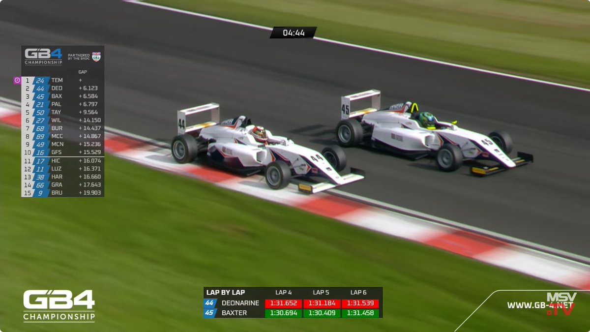 Baxter takes second at the Esses