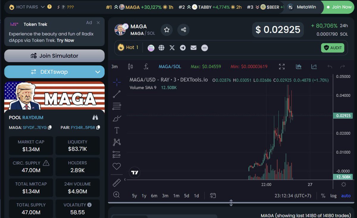 TOP 1 DEXTOOLS