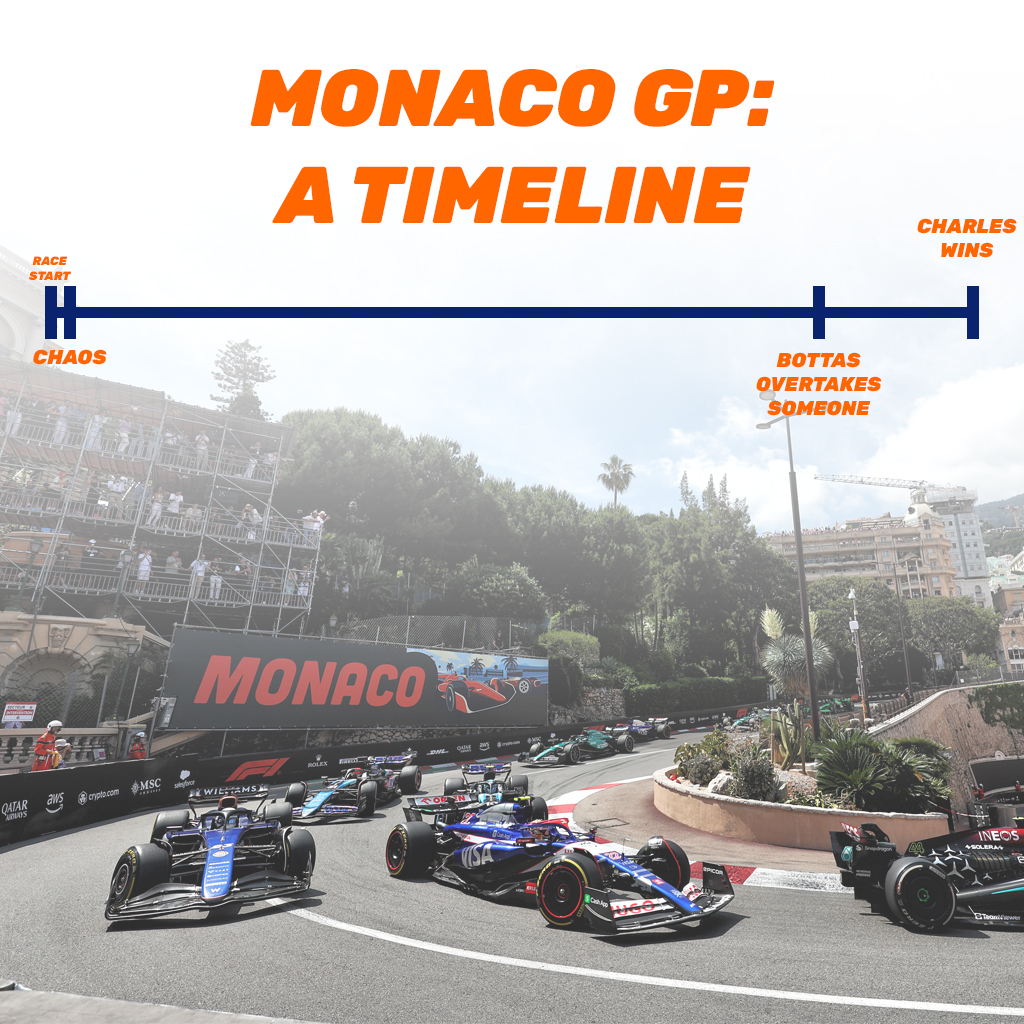 how the Monaco GP felt