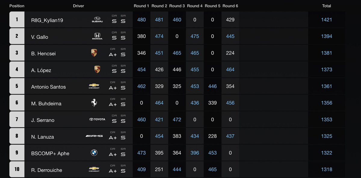 Mohamed Buhdeima tweet media