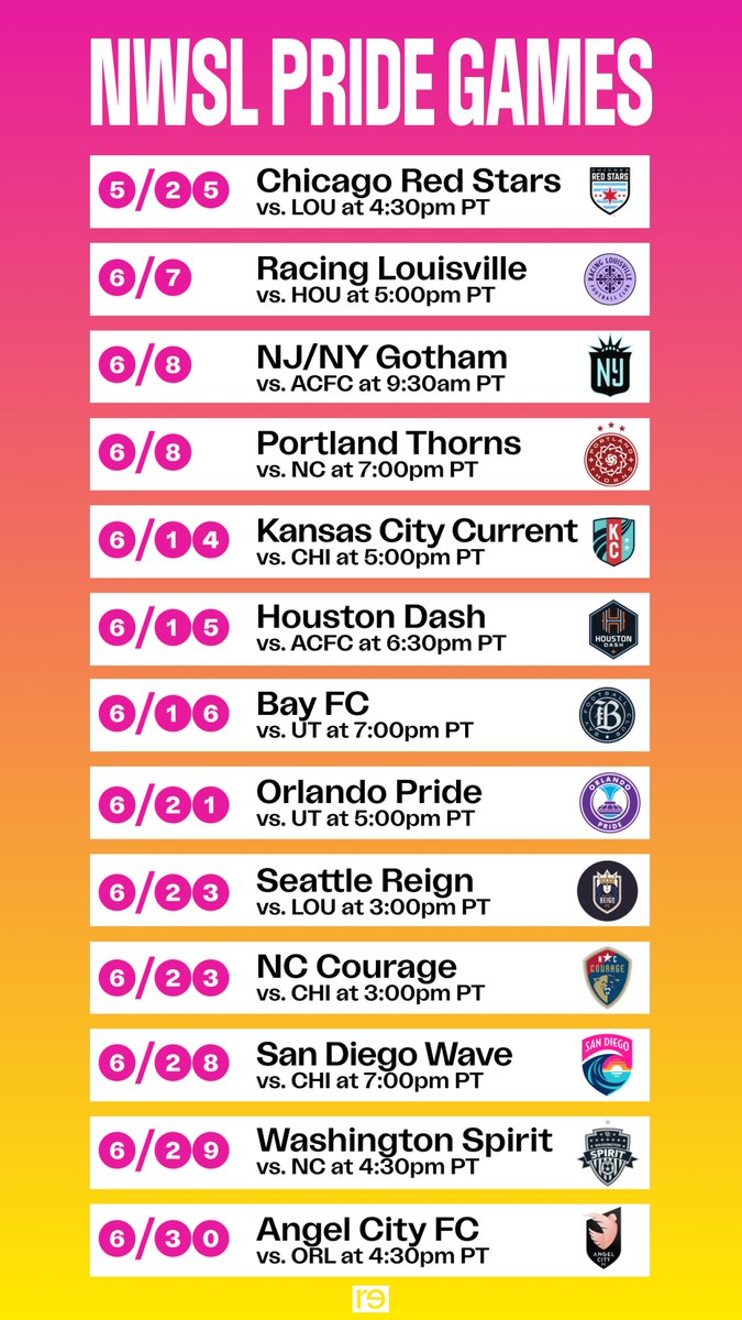 Whoever your team, whatever stadium you call home, here is a complete list of all the pride games happening in the @NWSL for the next month.

Which Pride Game are you going to? 🌈⚽🖤