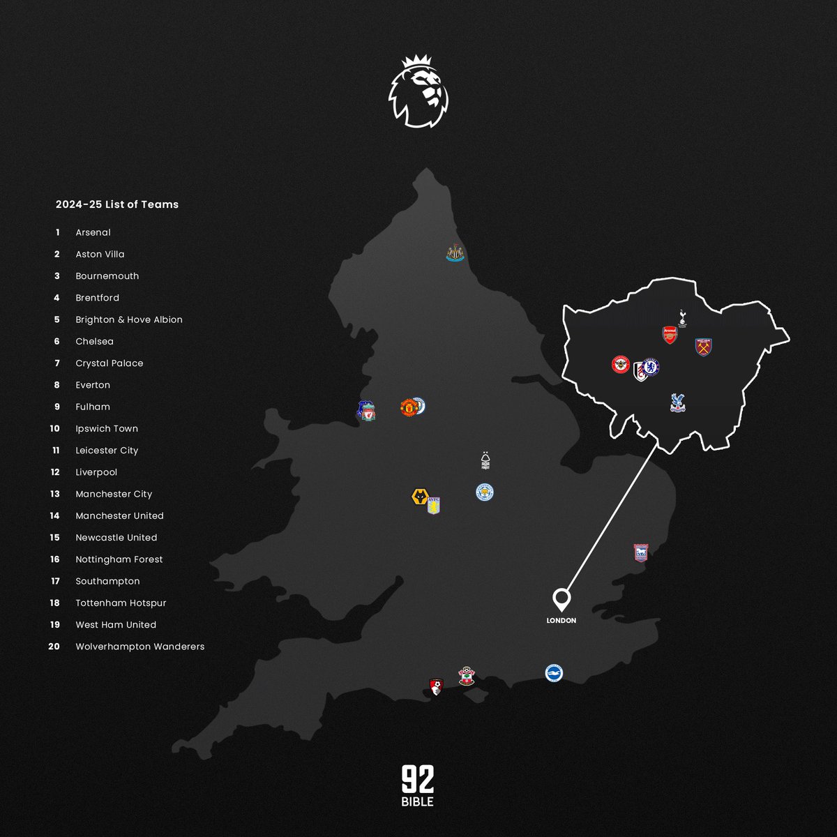 𝗧𝗵𝗲 𝗻𝗲𝘄 𝘀𝗲𝗮𝘀𝗼𝗻 𝗶𝘀 𝘀𝗲𝘁… 2024/25 🎉

Premier League