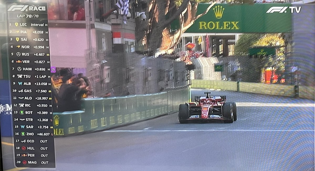 PatrickIsacson's tweet photo. “I’ll just bring it home”

- Charles LeClerc

Imagine the party in Monaco tonight 💥🏆🥂

@GvtMonaco #F1 https://t.co/jmCnwD2mtO