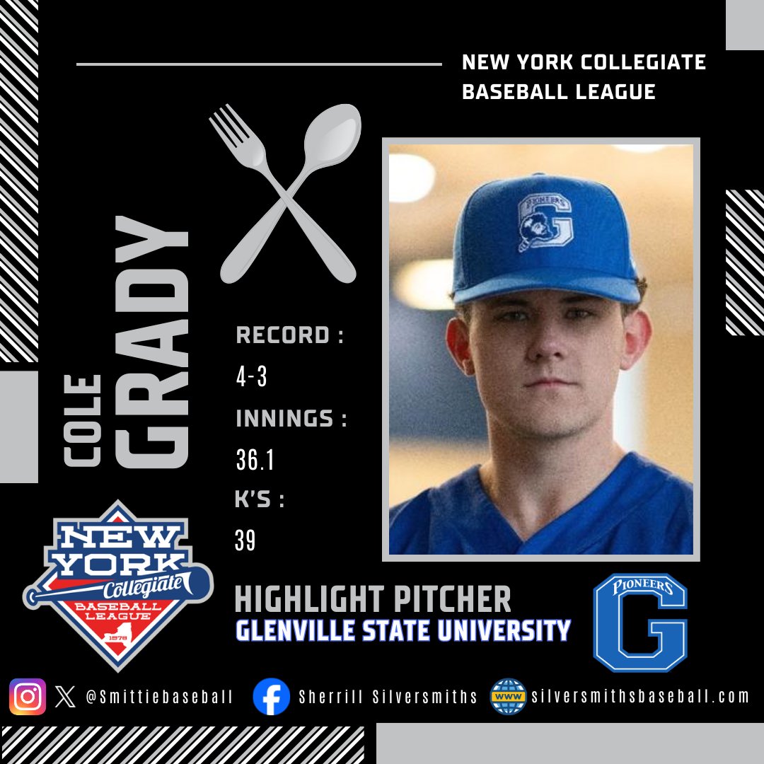 Led by <a href="/GSU_BSB/">Glenville State University Baseball</a>'s Cole Grady (<a href="/ColeGrady15/">Cole Grady</a>), who had over a strikeout per inning for the Pioneers this year, an experienced Smitties' pitching staff comes into this summer with a combined:

-16-9 record
-110 appearances
-20 starts
-217.2 innings pitched
-169 strikeouts