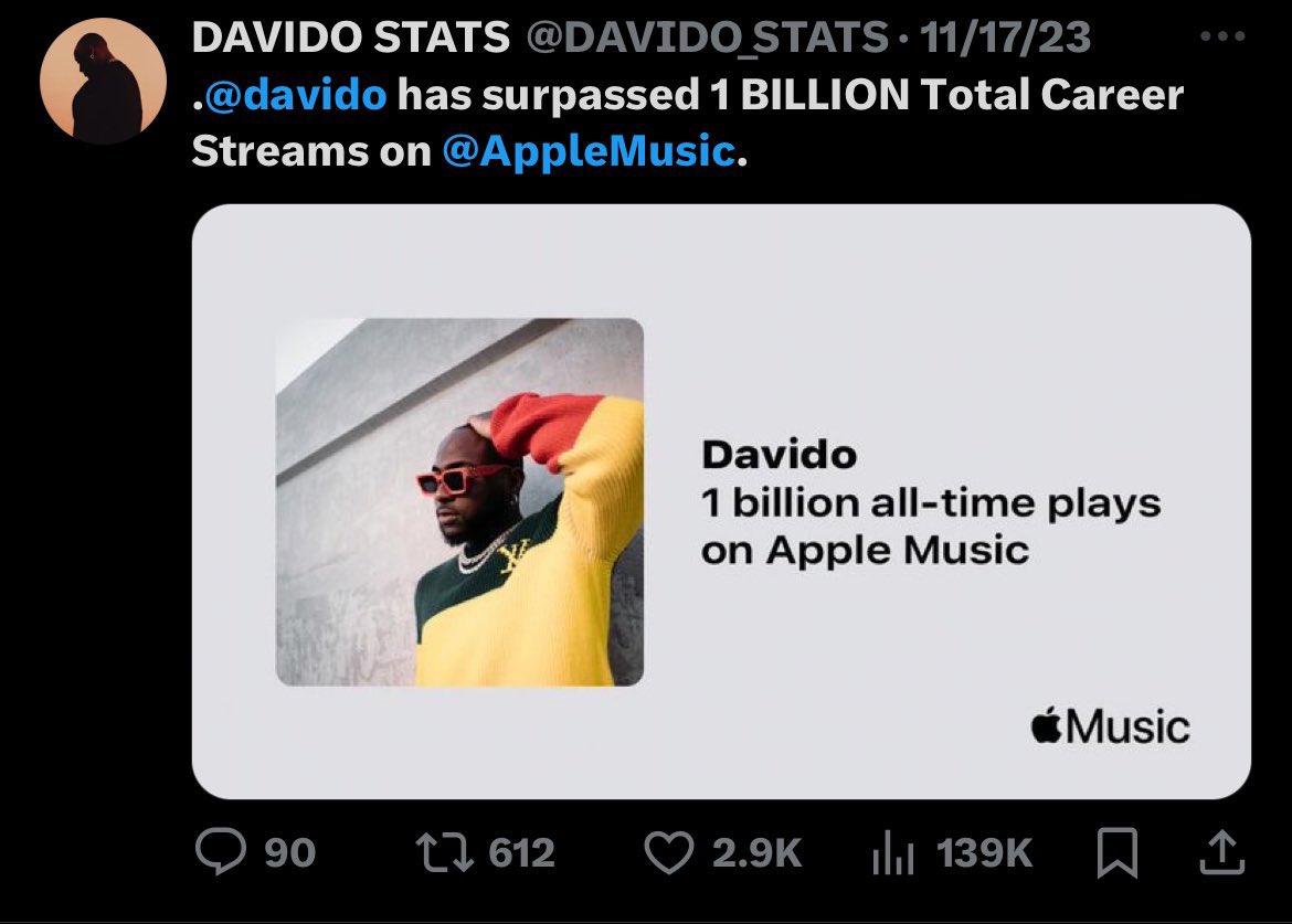 Made In Lagos - 800M streams davido all-time (career) streams - 1B The difference😂