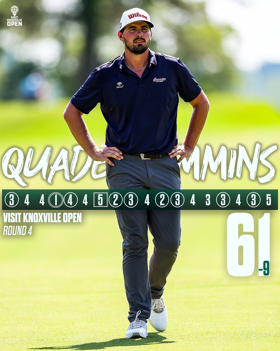 Korn Ferry Tour (@kornferrytour) on Twitter photo Tying a tournament course record and in the clubhouse at T2 ๐ช
<a href="/QCumber0/">Quade Cummins</a> recorded eight birdies and an eagle en route to a 61 in his final round <a href="/visitknoxopen/">Visit Knoxville Open</a>. Tying a tournament course record and in the clubhouse at T2 ๐ช
<a href="/QCumber0/">Quade Cummins</a> recorded eight birdies and an eagle en route to a 61 in his final round <a href="/visitknoxopen/">Visit Knoxville Open</a>.