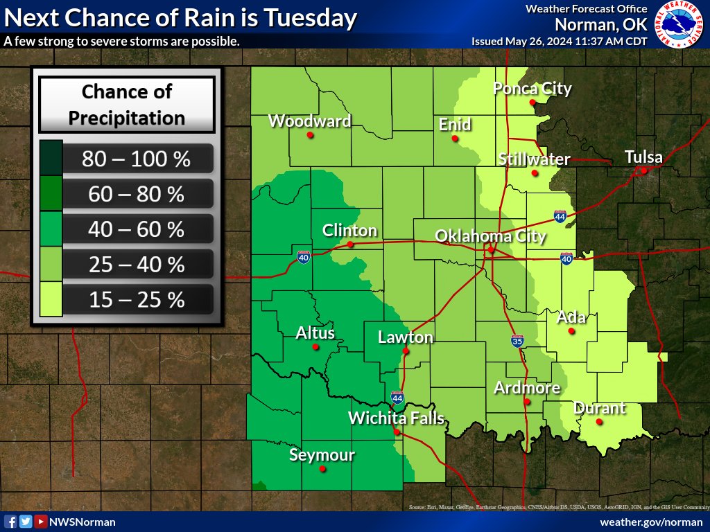 Our next chance of rain will be Tuesday. Although widespread organized severe weather is not expected.  A few strong to severe storms appear possible with large hail the main hazard. #okwx #texomawx