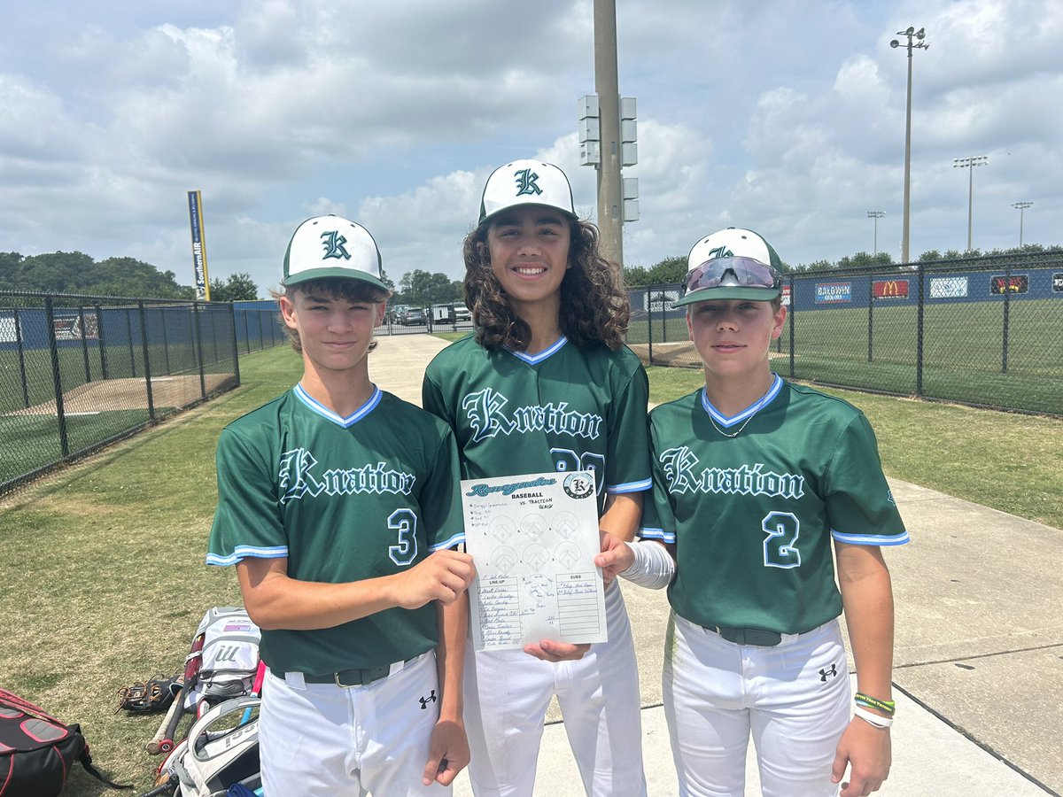 LAK 14U def. Traction Canes Black 3-1 to advance to the championship! Josh Muller tosses 6IP 10Ks 1R! Derek Lucas stays hot as he is now 6-6 on the wknd! Conner Trosclair made 2 huge plays in left and clubbed a double of his own! Austin Sanchez hits balls REAL hard! 

#4L #LAK