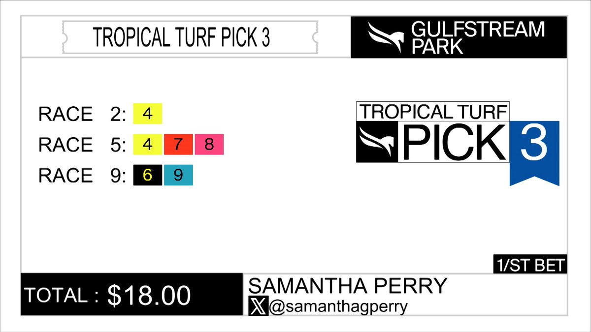 9 races fast and firm today! Tropical turf pick 3 starts R2! R1: 2-8-4-3 R2: 4-8-7-1 R3: 4-6-2-8 R4: 4-5-6-2 (best bet #4) R5: 7-8-4-1 R6: 4-8-7-5 R7: 5-2-1-4 R8: 5-1-6-7 (long shot #5) R9: 6-9-8-1