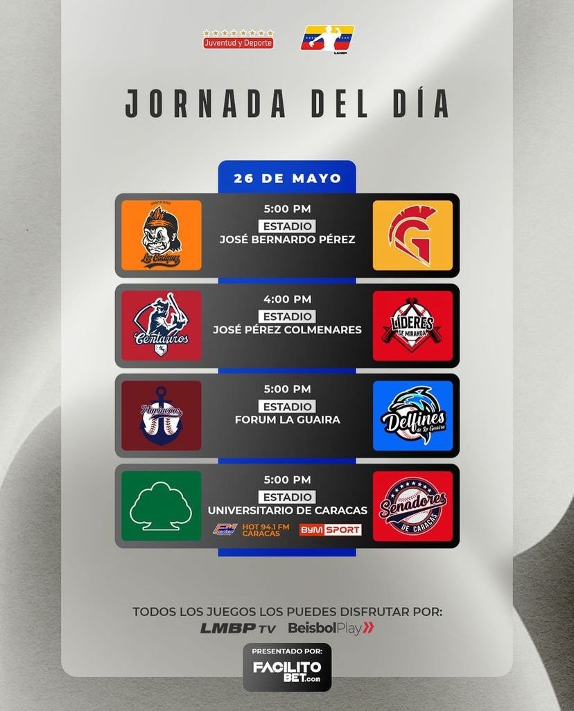 Así se jugará la liga mayor hoy.
-
4 encuentros este domingo, es la acción de la Liga Mayor de Béisbol Profesional.
-
<a href="/LMBP/">Joakim Kungsman</a>