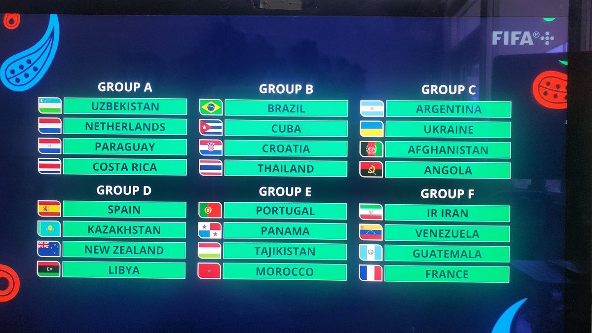 The groups have been drawn for the FIFA Futsal World Cup 2024 Uzbekistan. Some really great matches. Which is the "group of death" ?
