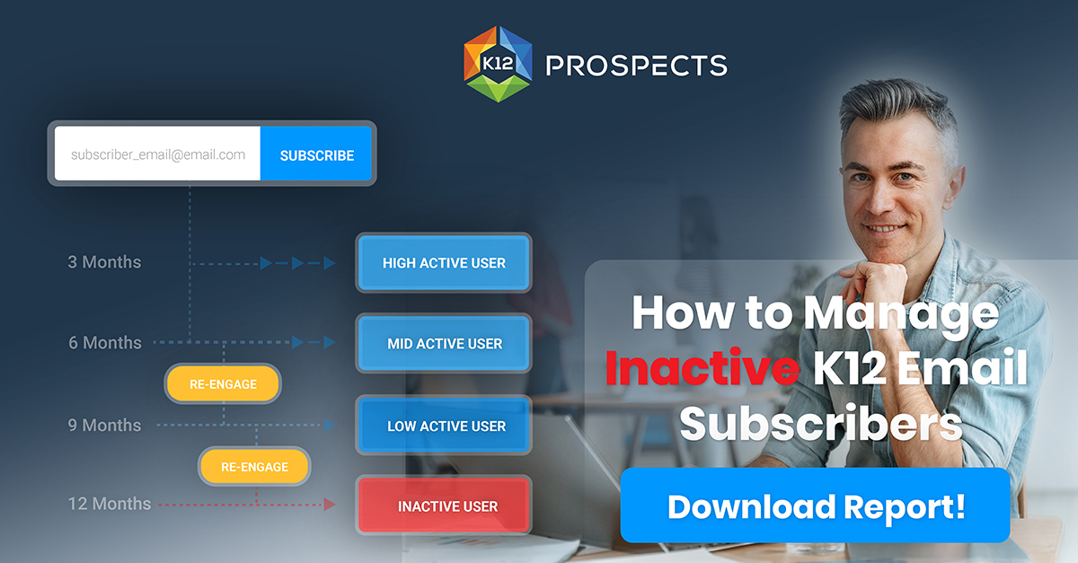 Inactive K12 email subscribers haunt lists and impact your overall subscriber health. Here’s everything you need to know about those inactive subscribers. bit.ly/3z9RggQ #iste2021 #edchat #educhat #k12 #marketing