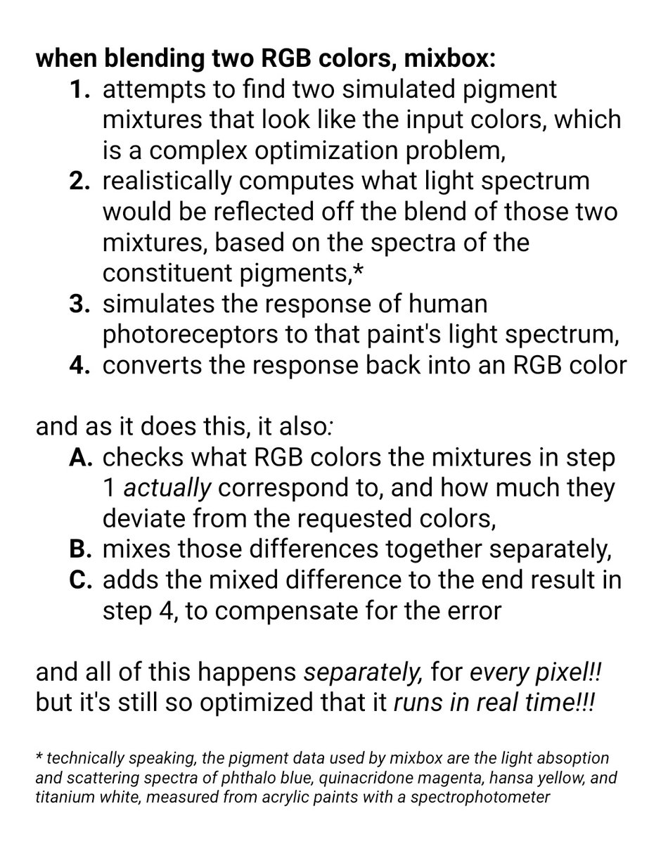 tried explaining why i called this algorithm 'fucking nuts' before (positively) – it just does *so much* to mix two colors together. every conversion step follows CIE color standards too. the amount of work that's gone into it is stunning