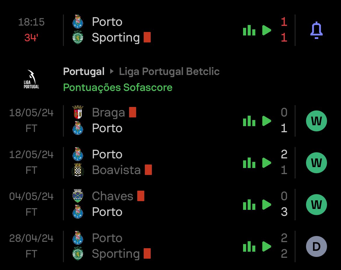 Que sorte!