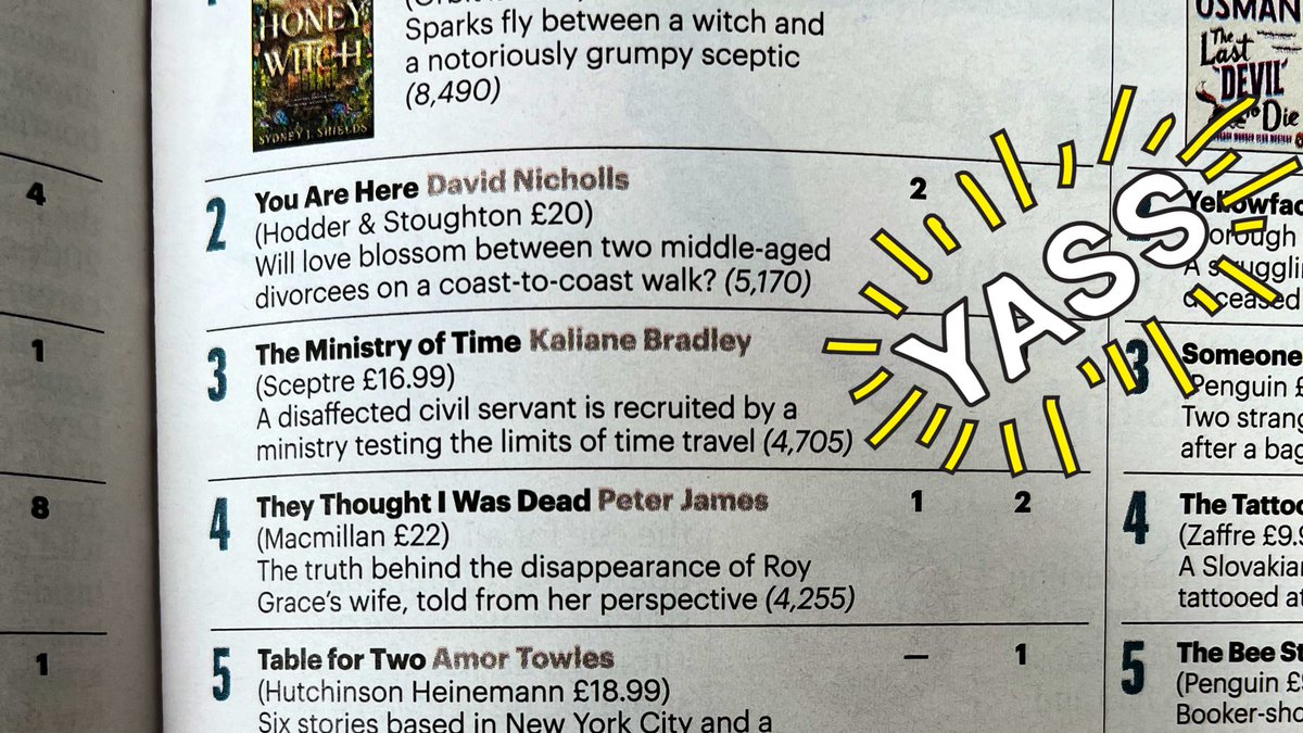 I promise I will stop bragging at some point BUT NOT TODAY. Mr @DavidNWriter at number 2 in the Sunday Times and Kaliane Bradley at number 3. Go team @SceptreBooks!