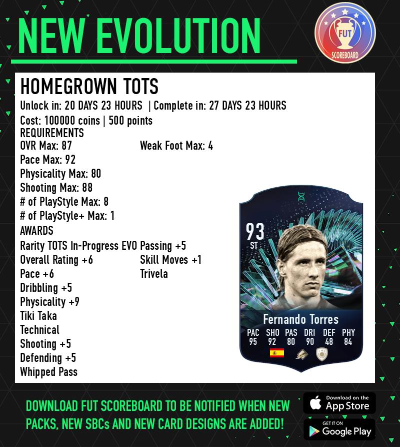 🧬 NEW EVOLUTION ADDED 🧬