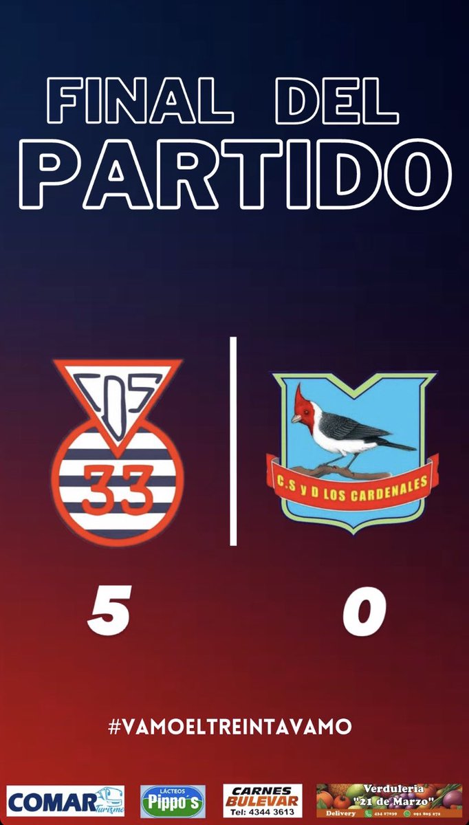FECHA 1🤟🏻✅

Se fue la primera fecha del campeonato. Recibíamos a Los Cardenales en nuestra cancha. Fue triunfo de nuestros muchachos! 

⚽️⚽️ Juan Manuel Acosta 
⚽️ Agustin Perez 
⚽️ Julian Menéndez 
⚽️ Ignacio Falero

#vamoeltreintavamo