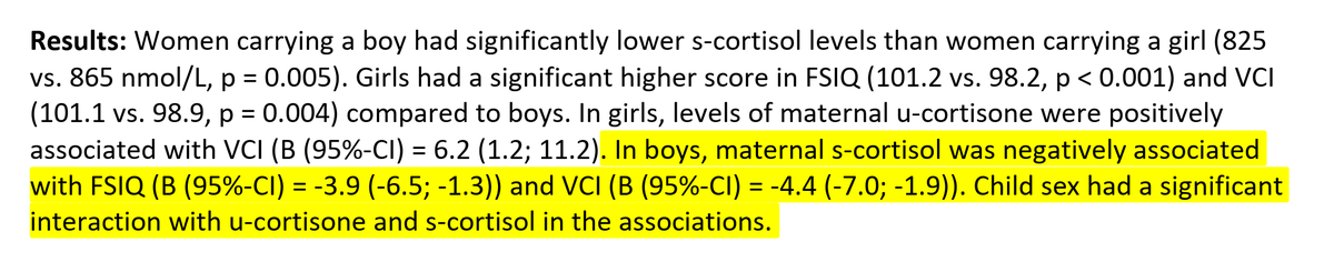Hamileliğin son üç ayında annede artan stres hormonu (kortizol) seviyesi erkek çocuğun daha düşük zekâlı olmasıyla ilişkili. Fetüsün sağlıklı nörolojik gelişimi için hamile bir kadın strese neden olan faktörlerden uzak durmalı.