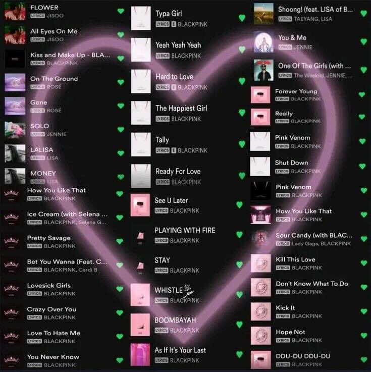 BLACKPINK discography supremacy