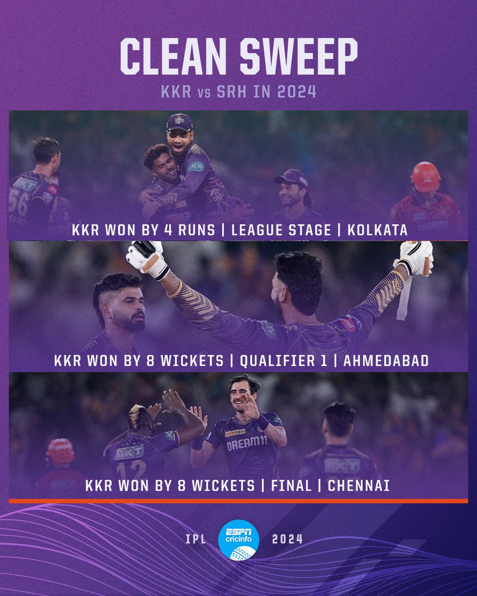 Purple 3-0 Orange 👊 #KKRvSRH #IPL2024