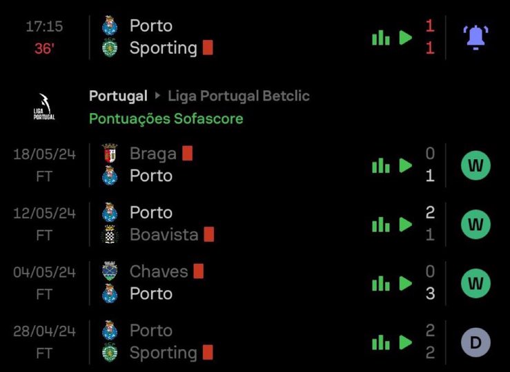 Nem há palavras pra isto. 🤡