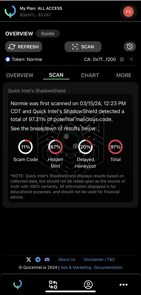 🚨 ALERT! 

72,000 $NORMIE holders were hit by smart contract vulnerabilities last night! ShadowShield detected this vulnerability back in MARCH.

This is why we exist - to show you what the smart contract really says.

No one deserves to be scammed.