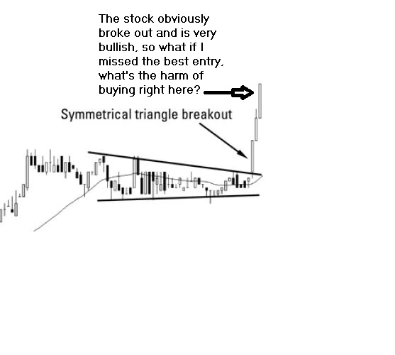Switterman's tweet photo. ** Trading Tip **

Chasing entries/Chasing momentum makes life so much more difficult for a trader. https://t.co/NcsYg3LTRP