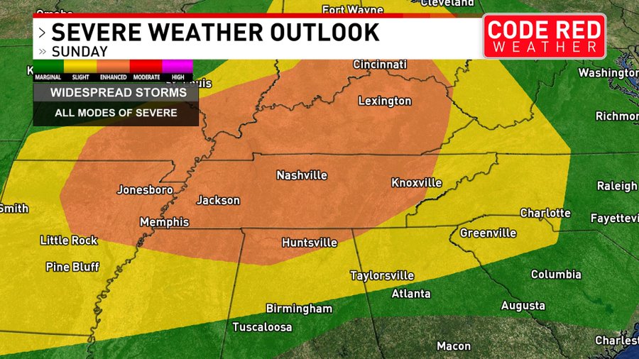 CODE RED: The Storm Prediction Center has put all of Middle Tennessee under an Enhanced Risk of severe storms today. tinyurl.com/4vau9t6b
