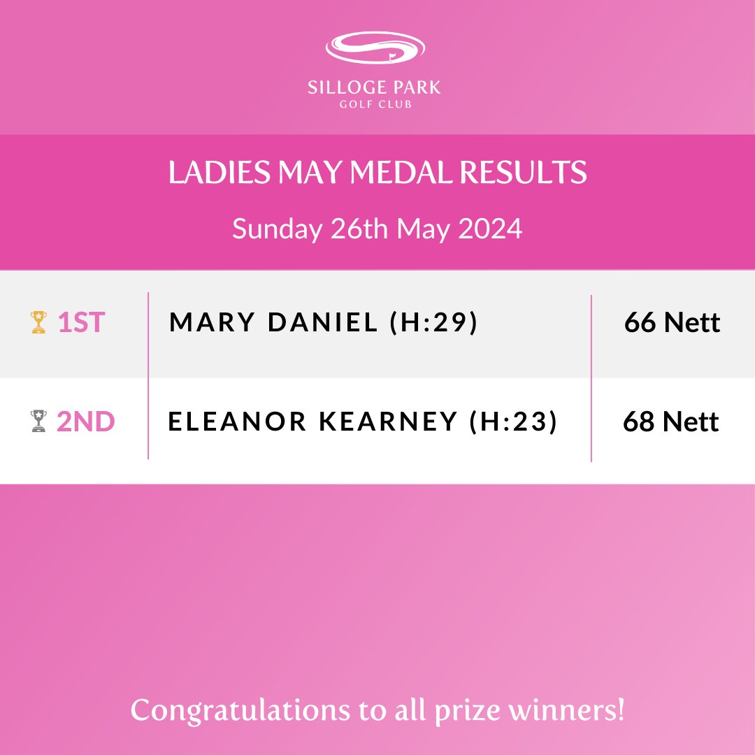 Silloge Park Golf Club (@sillogeparkgc) on Twitter photo 