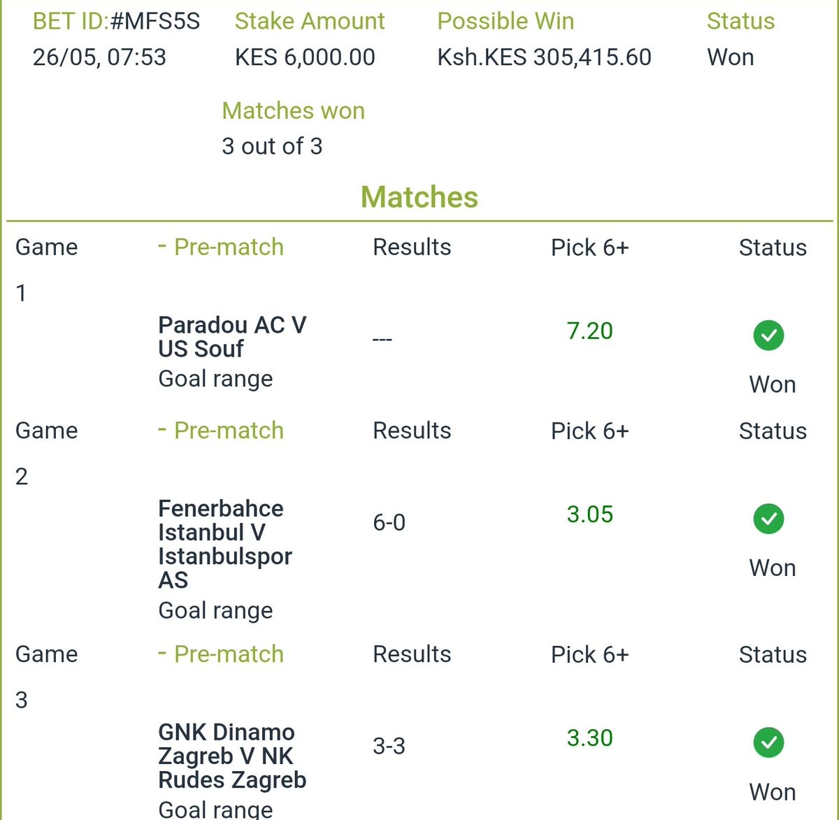 Booom  300k iko ndani🤑🤑🔥✅
Another massive win🤑🔥🔥🔥
Congratulations to everyone who placed this bet.  We are winning massively daily. RETWEET and Drop MPESA number.