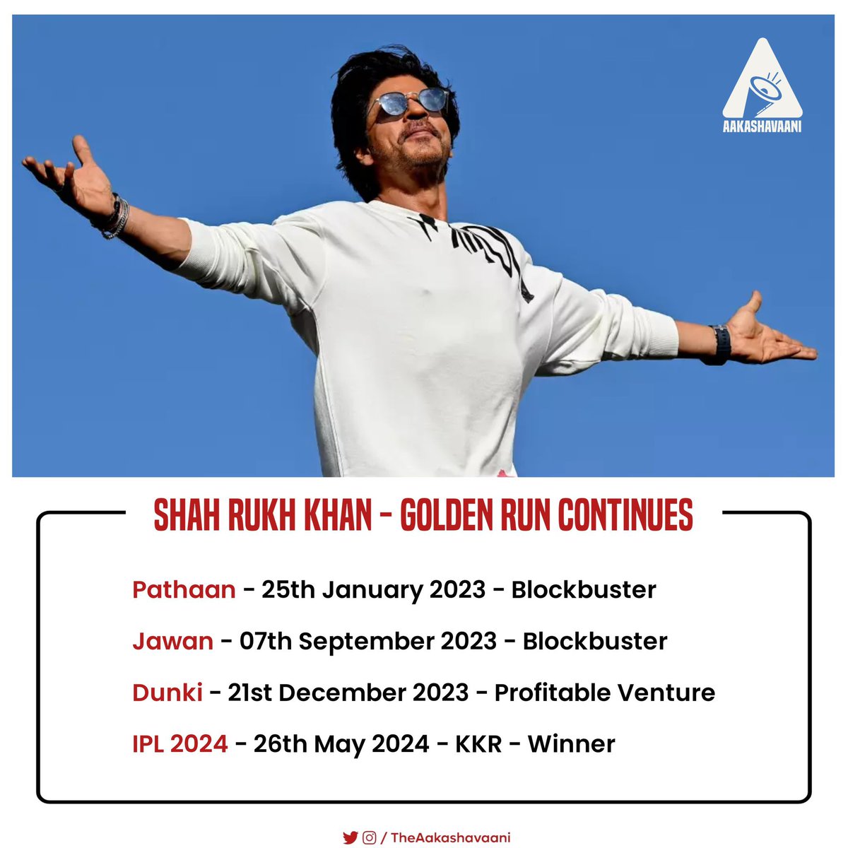 After what #ShahRukhKhan did in 2023, SRK haters thought they could have peace in 2024 with No SRK SUCCESS but KKR lifting the Third IPL Trophy ruined one more Year for them. @iamsrk’s Legacy Continues…!