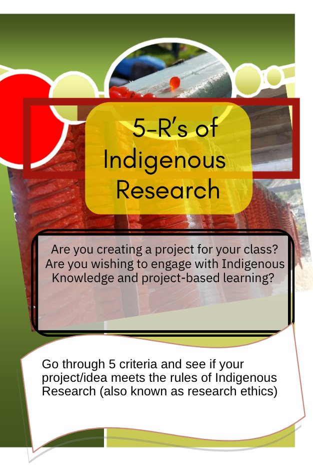 I have updated my "5 Rs of Indigenous Research" booklet.  I centre all my work/research/co-building around this criteria as the beginning step.

#5RsOfIndigenousResearch
#IndigenousResearch

peggyjanicki.ca --&gt; Resources by month --&gt; All year FOLDER