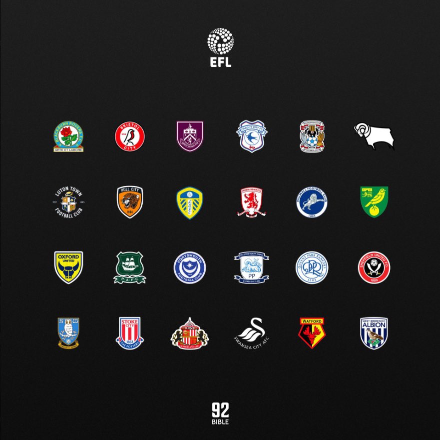 Football Away Days tweet media