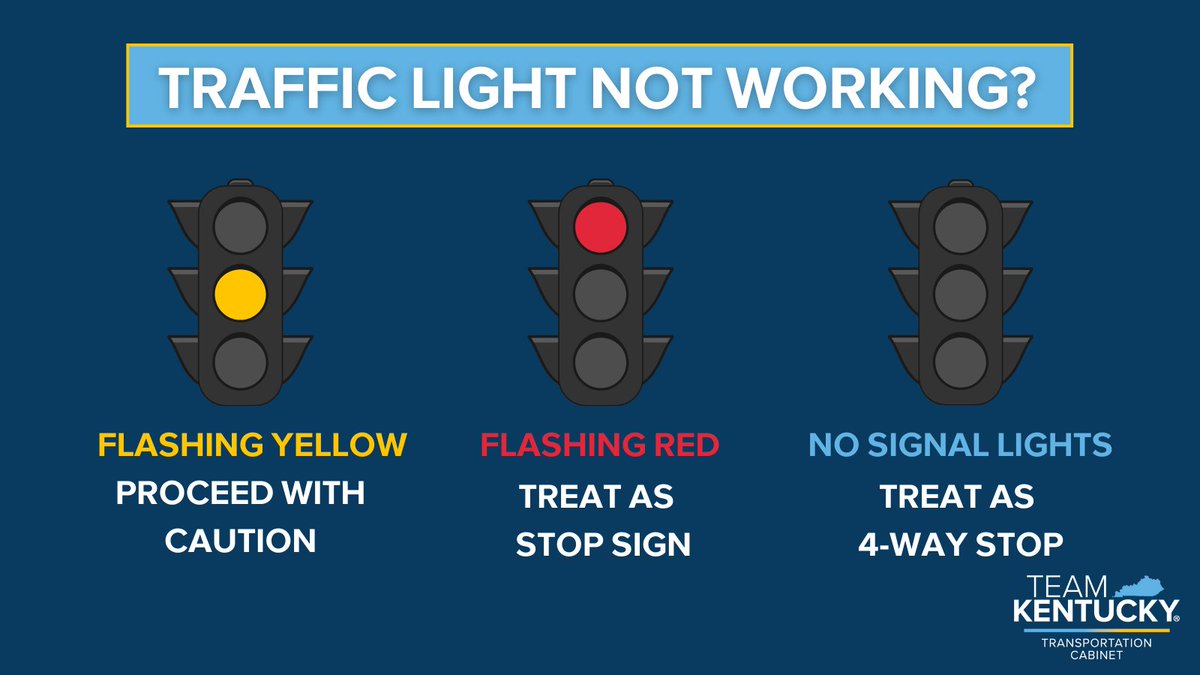 KYTC District 7 (@kytcdistrict7) on Twitter photo 
