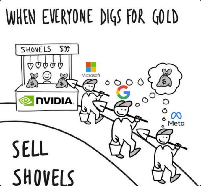 the gold rush is real. i wish i had extra money to buy nvidia stock.