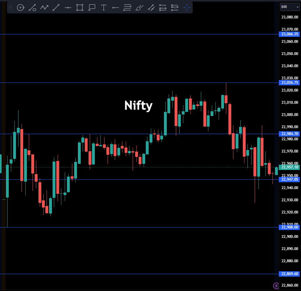 Nifty and Bank Nifty Levels for Tomorrow monday (27-05-2024) Join our Telegram : t.me/strikepointtra… Subscribe Youtube : youtube.com/@strikepointtr… #nifty #banknifty #nifty50 #niftyfifty #tradingthoughts #tradingquotes #trading #finnifty #strikepointtrading