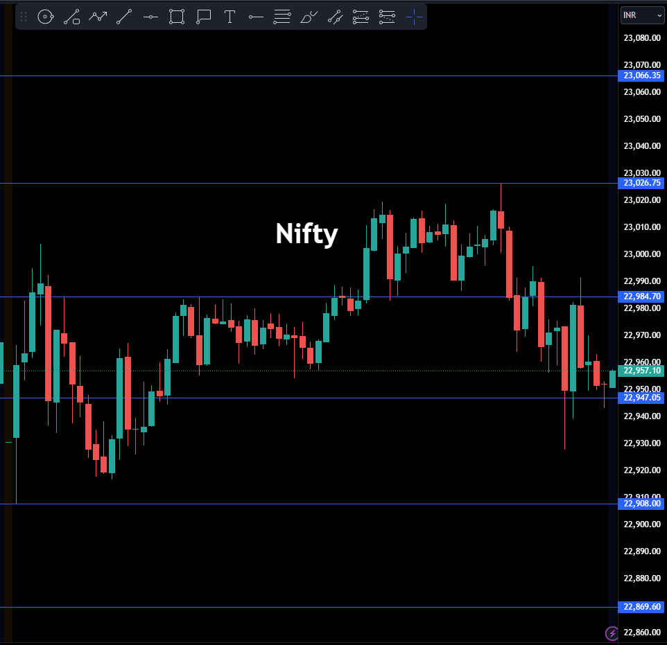 TradingStrike's tweet photo. Nifty and Bank Nifty Levels for Tomorrow monday (27-05-2024)
Join our Telegram : https://t.co/tcZgdOIw5f
Subscribe Youtube : https://t.co/rdqQpOtfW8
#nifty #banknifty #nifty50 #niftyfifty #tradingthoughts #tradingquotes #trading
#finnifty #strikepointtrading https://t.co/msEw3YYu3w