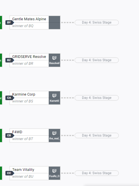 matsgrey_'s tweet photo. EU LOWER BRACKET XD https://t.co/ufSnyN88Vn