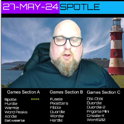 Why is it the first frame of this video I look drunk? I can assure you the only thing that has passed these lips today is coffee!!