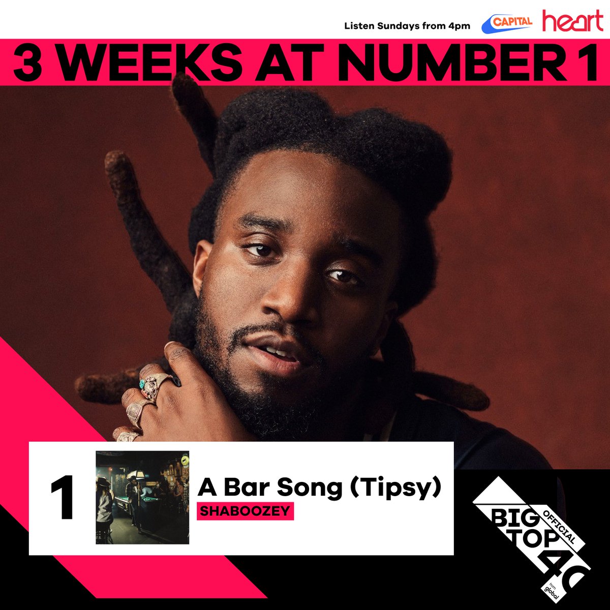 Congrats @ShaboozeysJeans on THREE WEEKS at Number 1 👏