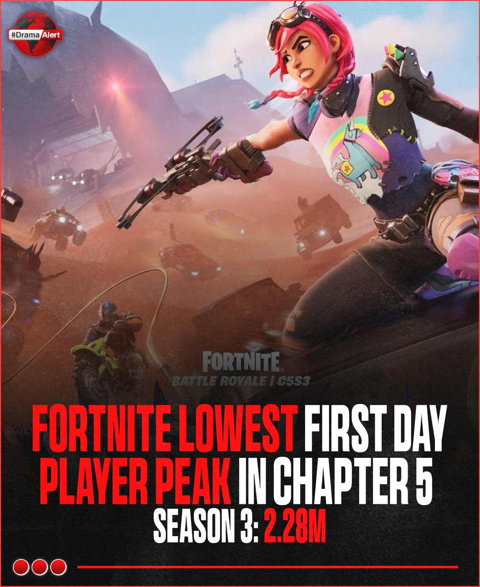 DramaAlert tweet media