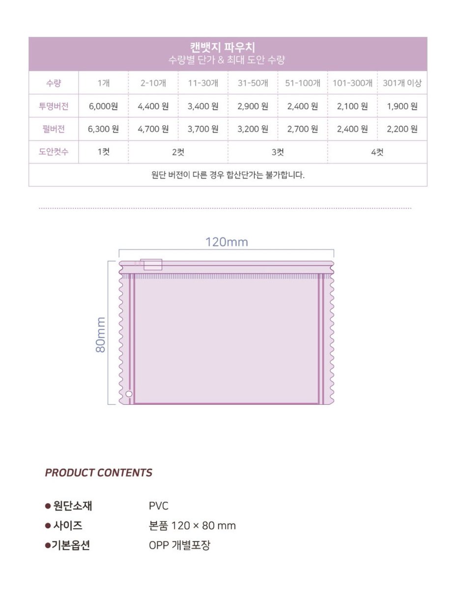 못 찾는 분들 많이 계신 것 같아서 업체 공유해요
누이 아크릴 캔뱃지 포토카드 포카 pvc 파우치
수량 많이 뽑으면 개당 2,200원 밖에 안함
다들 이쁜 굿즈 만드세용!!
m.smartstore.naver.com/pdland/product…