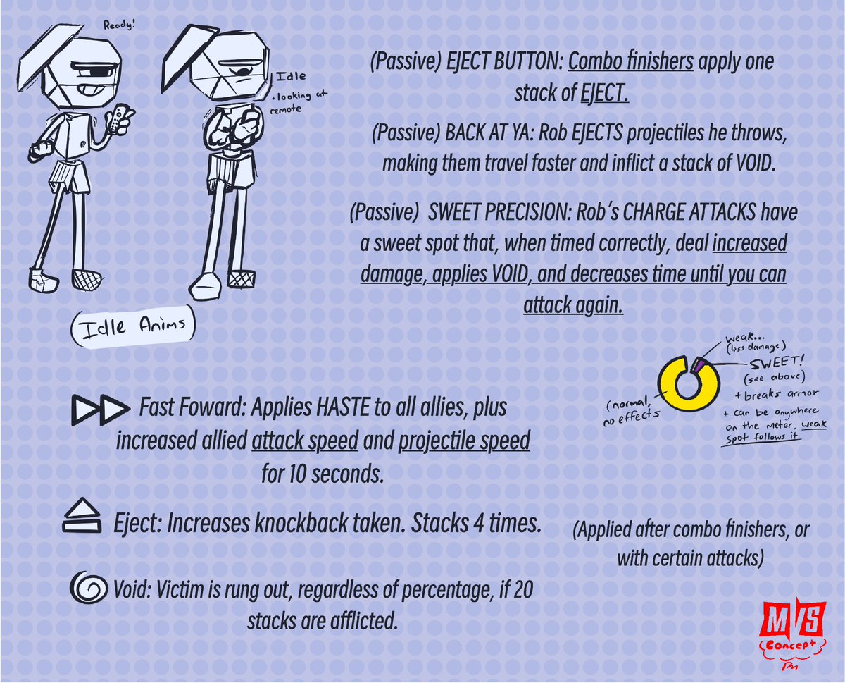 Rob4Multiversus's tweet image. Some miscellaneous stuff for Rob.
Mostly some passives and new debuffs exclusive to him

#MultiVersus #ROB4MVS