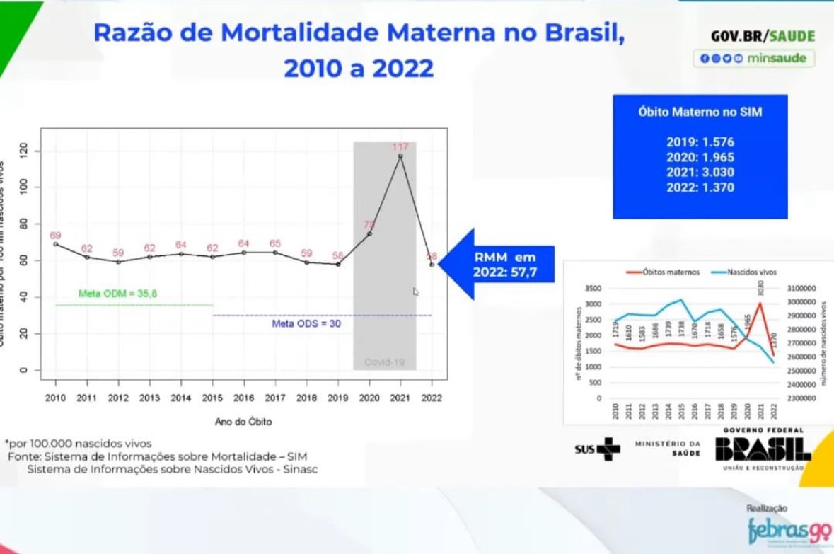 Cidades brasileiras com maior expectativa de vida em 2025 - Terra Brasil  Notícias, image size:1179x783
