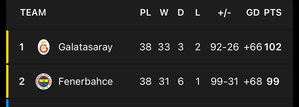 GOhnqSqWoAAx4Kq?format=jpg&name=medium