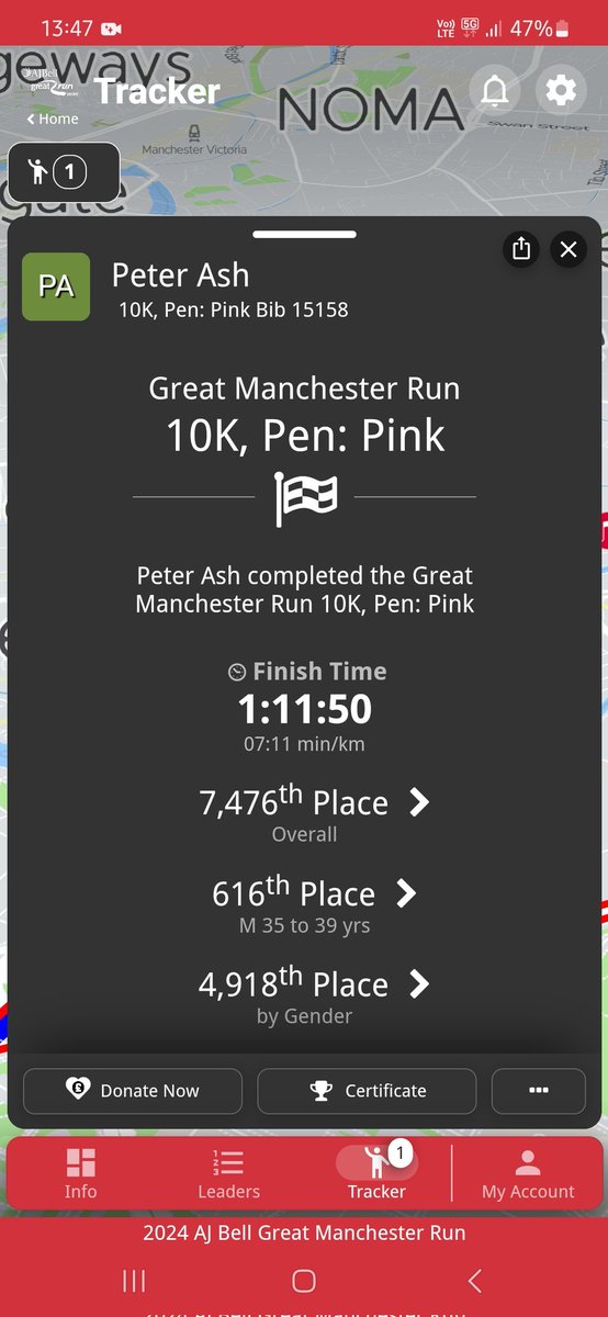 Faster than last year. Happy with that!