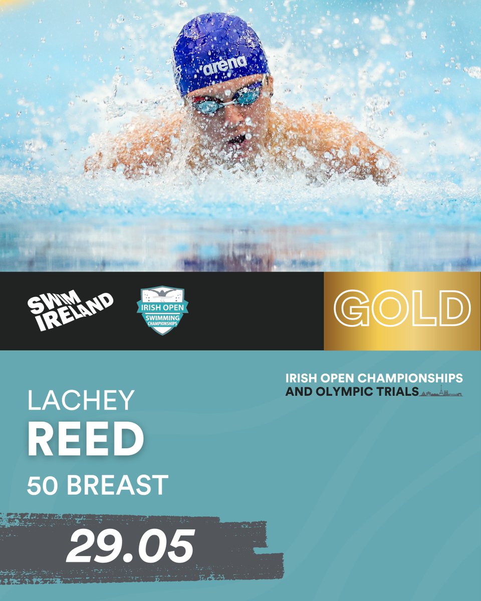 𝗜𝗥𝗜𝗦𝗛 𝗢𝗣𝗘𝗡 𝗖𝗛𝗔𝗠𝗣𝗜𝗢𝗡 🥇

Lachey Reed claims his second national gold of the week, this time in the 50 Breast!

🥇 Lachey Reed (Bangor) | 29.05
🥈 Liam O'Connor (Terenure) | 29.06
🥉 Barry Murphy (Guinness) | 29.87

#IrishOpen2024