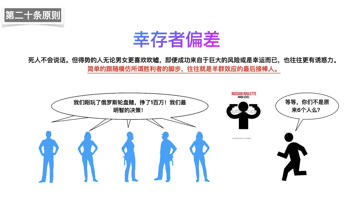 🧠 第二十条：理性看待成功故事幸存者偏差使得我们忽视了失败的风险。不要只看成功者的例子 ，考虑那些看不到的失败案例。通过全面了解风险，避免掉入高风险投资的陷阱。