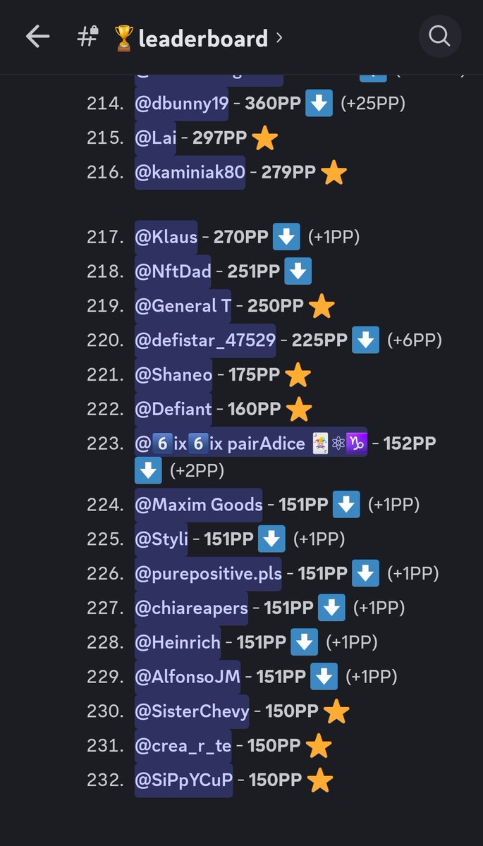 bytesandblocks's tweet photo. π Week 18 and we have 232 registered crew on #TangGang on #Chia
This is not a discord/twitter/tg group
These are active members all bought a #TangBear or #DevBear and downloaded #Chia wallet and learned how to interact with #Chia dapp
@hoffmang hope u like all your new fans https://t.co/7vZ4CCdt1u