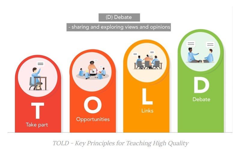 A really interesting blog and video from the EEF on four key principles for encouraging high quality talk in mathematics lessons: buff.ly/44ULuzA 'Contentious points provide prompts for debate.'